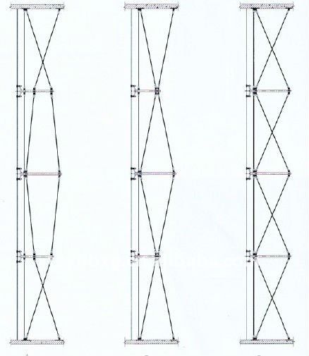 b73a940531a028c23160f2bcf7bf2fe0 1 - سازه کابلی